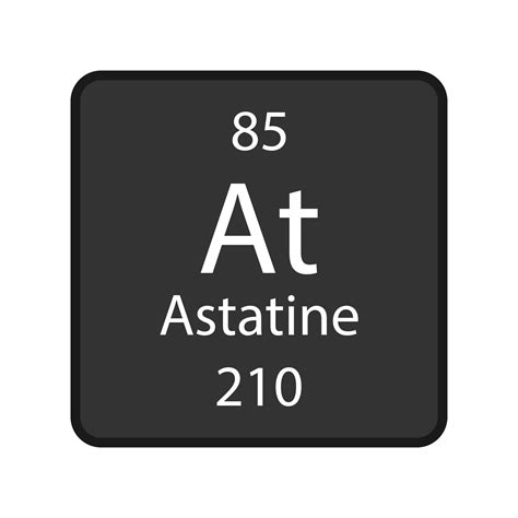astatine chemical symbol.